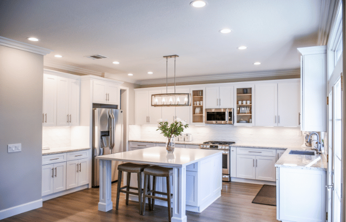 kitchen budget
